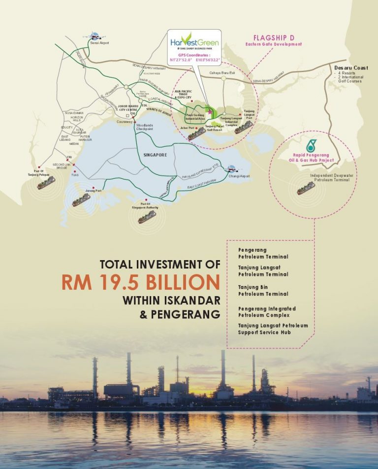 Johor Factory Malaysia Industry Harvest-Green-Iskandar-Business-Park-Johor-4-768x952 Harvest Green @ Iskandar Malaysia  