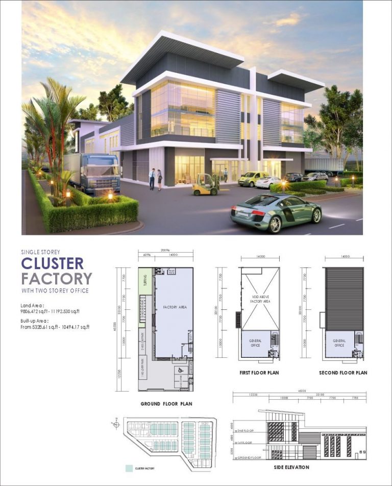 Johor Factory Malaysia Industry Harvest-Green-Iskandar-Business-Park-Johor-8-768x952 Harvest Green @ Iskandar Malaysia  