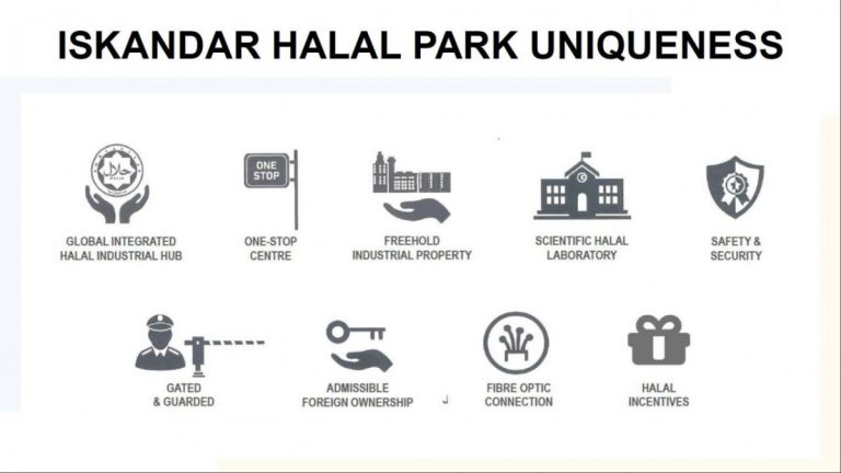 Johor Factory Malaysia Industry Iskandar-Halal-Park-5-768x432 Iskandar Halal Park  