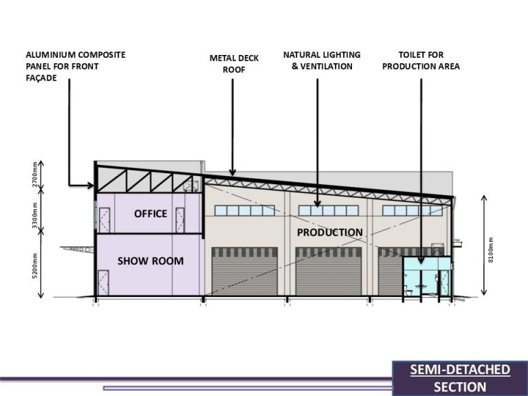 Johor Factory Malaysia Industry innoparc-senai-johor-factory-13-768x576 InnoParc @ Scientex Senai  