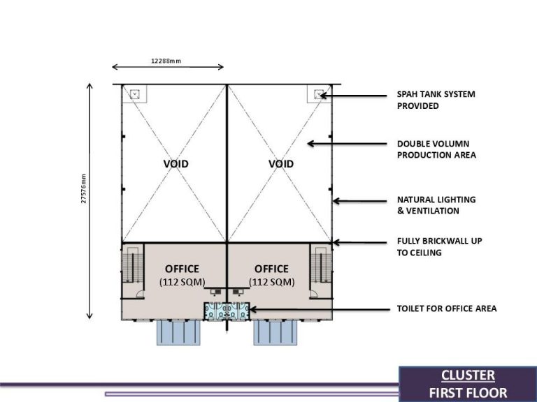 Johor Factory Malaysia Industry innoparc-senai-johor-factory-17-768x576 InnoParc @ Scientex Senai  