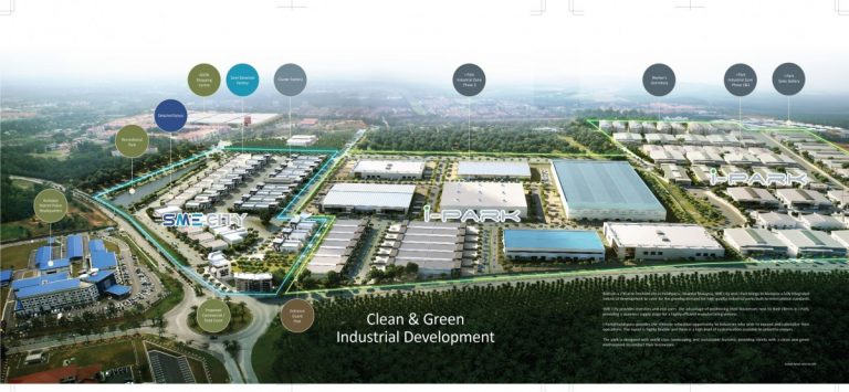 Johor Factory Malaysia Industry sme-city-i-park-johor-factory-4-768x355 SME City / I-Park (Indahpura, Kulai)  