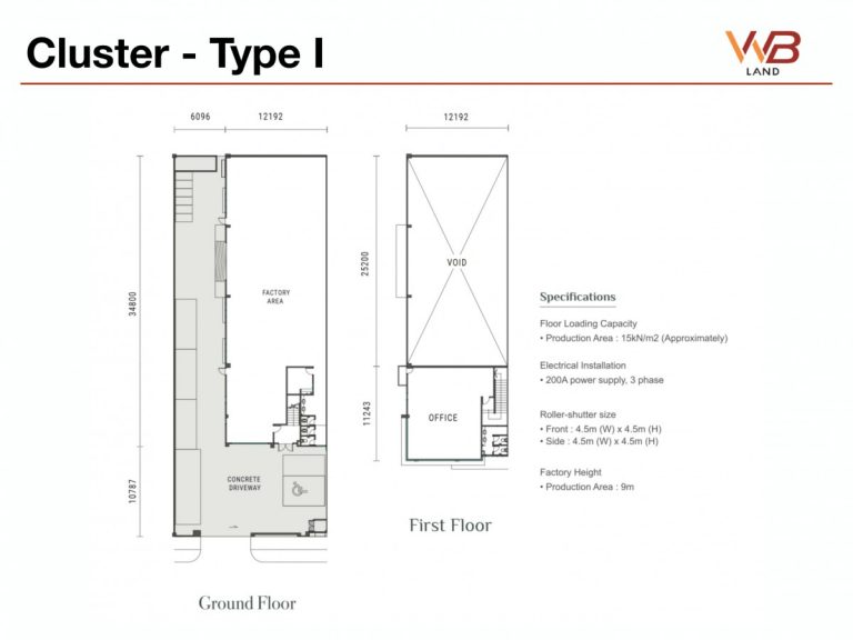 Johor Factory Malaysia Industry 20200113-Frontier-Park-16-768x576 Frontier Park Business Campus  