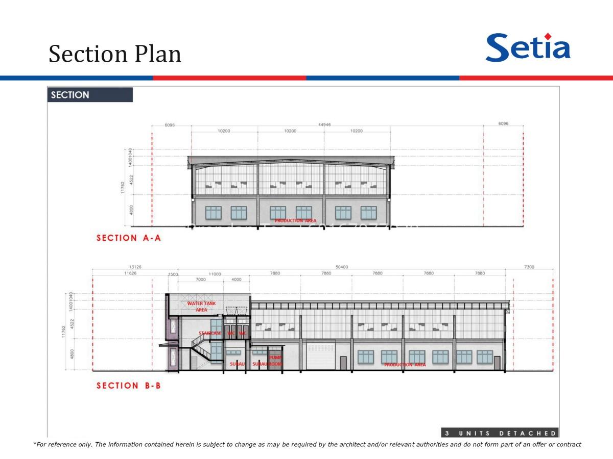 Johor Factory Malaysia Industry 0012 Setia Business Park  